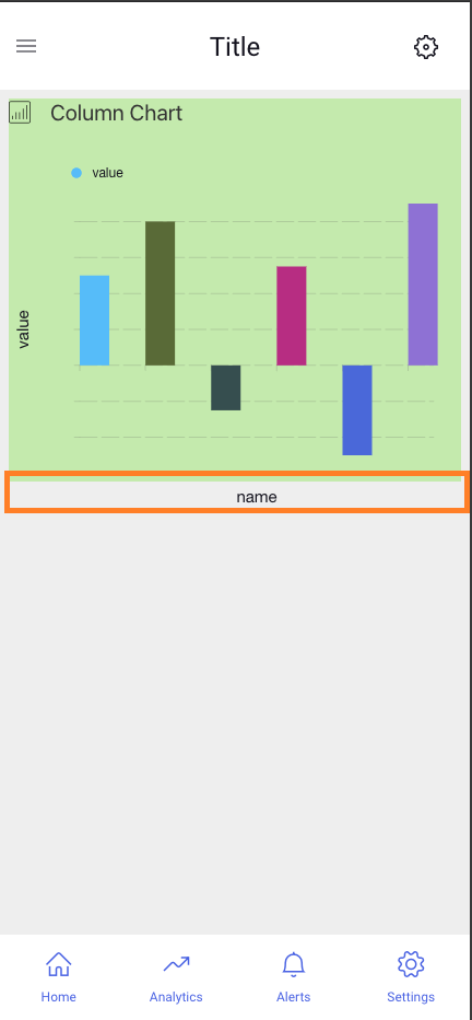 After Showxaxislabel